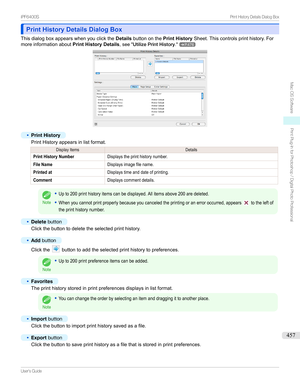 Page 457Print History Details Dialog BoxPrint History Details Dialog Box
Thisdialogboxappearswhenyouclickthe Detailsbuttononthe Print HistorySheet.Thiscontrolsprinthistory.For
moreinformationabout Print History Details,see" UtilizePrintHistory ."
