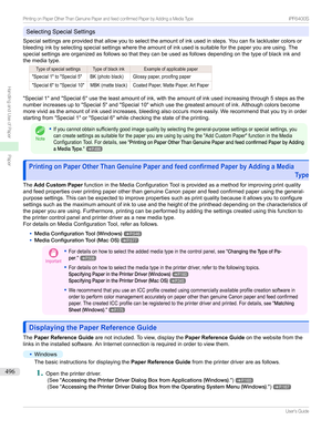 Page 496SelectingSpecialSettings
Specialsettingsareprovidedthatallowyoutoselecttheamountofinkusedinsteps.Youcanfixlacklustercolorsor
bleedinginkbyselectingspecialsettingswheretheamountofinkusedissuitableforthepaperyouareusing.The
specialsettingsareorganizedasfollowssothattheycanbeusedasfollowsdependingonthetypeofblackinkand
themediatype....