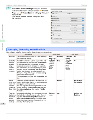 Page 5163
Inthe Paper Detailed Settings dialogboxdisplayed
next,selectthedesiredsettingsvaluesin CBetween
Pages andDBetween Scans inBDrying Time ,and
thenclick OK.
(See" PaperDetailedSettingsDialogBox(Mac
OS) .")
