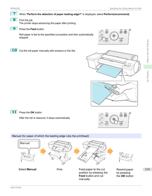 Page 5197
When"Perform the detection of paper leading edge? "isdisplayed,selectPerform(recommend) .
8
Printthejob.
Theprinterstopsadvancingthepaperafterprinting.
9

Pressthe Feedbutton.
Rollpaperisfedtothespecifiedcutpositionandthenautomatically stopped.
10

Cuttherollpapermanuallywithscissorsorthelike.
11

Pressthe OKbutton.
Aftertherollisrewound,itstopsautomatically.
Manual(forpaperofwhichtheleadingedgerubstheprinthead)


...