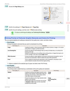 Page 5912
Accessthe Page Setup pane.13
Confirmthesettingsof APaper Source andCPage Size .
14
Confirmtheprintsettings,andthenclick MPrint tostartprinting.
Note
