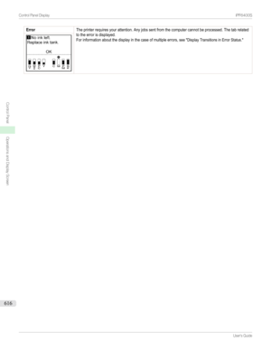 Page 616ErrorTheprinterrequiresyourattention.Anyjobssentfromthecomputercannotbeprocessed.Thetabrelatedtotheerrorisdisplayed.Forinformationaboutthedisplayinthecaseofmultipleerrors,see"DisplayTransitionsinErrorStatus."ControlPanelDisplayiPF00S...