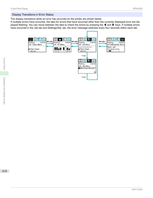 Page 618DisplayTransitionsinErrorStatus
Thedisplaytransitionswhileanerrorhasoccurredontheprinterareshownbelow. Ifmultipleerrorshaveoccurred,thetabsforerrorsthathaveoccurredotherthanthecurrentlydisplayederroraredis-
playedflashing.Youcanmovebetweenthetabstochecktheerrorsbypressingthe /