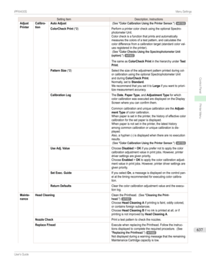 Page 637SettingItemDescription,InstructionsAdjustPrinterCalibra-tionAuto Adjust(See"ColorCalibrationUsingthePrinterSensor.")