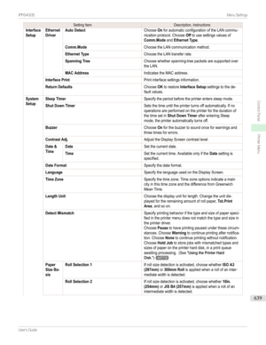 Page 639SettingItemDescription,InstructionsInterfaceSetupEthernetDriverAuto DetectChooseOnforautomaticconfigurationoftheLANcommu-nicationprotocol.ChooseOfftousesettingsvaluesofComm.ModeandEthernet Type.Comm.ModeChoosetheLANcommunicationmethod.Ethernet TypeChoosetheLANtransferrate.Spanning TreeChoosewhetherspanning-treepacketsaresupportedovertheLAN.MAC AddressIndicatestheMACaddress.Interface PrintPrintinterfacesettingsinformation.Return...