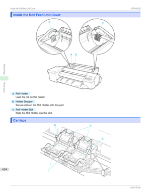 Page 654Inside the Roll Feed Unit CoverInside the Roll Feed Unit Cover
a
RollHolder
Loadtherollonthisholder.
b
HolderStopper
SecurerollsontheRollHolderwiththispart.
c
RollHolderSlot
SlidetheRollHolderintothisslot.
CarriageCarriage...