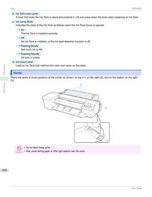 Page 656b
InkTankLockLever
AleverthatlockstheInkTankinplaceandprotectsit.LiftandpressdowntheleverwhenreplacinganInkTank.
c
InkLamp(Red)
IndicatesthestateoftheInkTankasfollowswhentheInkTankCoverisopened.
