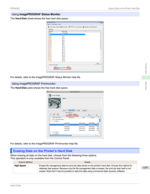 Page 659UsingimagePROGRAF Status Monitor
The Hard Disk sheetshowsthefreeharddiskspace.
Fordetails,refertotheimagePROGRAFStatusMonitorhelpfile.
UsingimagePROGRAFPrintmonitor
The Hard Disk paneshowsthefreeharddiskspace.
Fordetails,refertotheimagePROGRAFPrintmonitorhelpfile.
Erasing Data on the Printer's Hard DiskErasing Data on the Printer's Hard Disk
Whenerasingalldataontheharddisk,choosefromthefollowingthreeoptions....