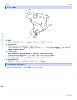 Page 662Stand PartsStand Parts
a
Stand
Astandthatholdstheprinter.Itisequippedwithcasterstofacilitatemovement.
b
OutputStacker
Printeddocumentsareejectedintotheoutputtray.
FormoreinformationonusingtheOutputStacker,referto "UsingtheOutputStacker "
