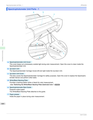 Page 664Spectrophotometer Unit Parts - 1Spectrophotometer Unit Parts - 1
a
SpectrophotometerUnitCover
Thiscoverkeepsoutunnecessaryoutsidelightduringcolormeasurement.Openthiscovertocleaninsidethe
SpectrophotometerUnit.
b
Up-downUnit
TheSpectrophotometerCarriagemovesleftandrightinsidetheUp-downUnit.
c
Up-downUnitCover
ThisitemcoverstheSpectrophotometerCarriageforsafetypurposes.OpenthiscovertoreplacetheSpectropho-
tometerSensorandperformothertasks.
d...