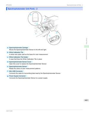 Page 665Spectrophotometer Unit Parts - 2Spectrophotometer Unit Parts - 2
a
SpectrophotometerCarriage
MovestheSpectrophotometerSensortotheleftandright.
b
WhiteCalibrationTile
Awhitecolorplateusedasthebasisforcolormeasurement.
c
WhiteCalibrationTileHolder
AcasethatfixestheWhiteCalibrationTileinplace.
d
SpectrophotometerSensorCover
OpenthiscovertoreplacetheSpectrophotometerSensor.
e
SpectrophotometerSensor
Readsthecolorsofcolormeasurementpatterns.
f...