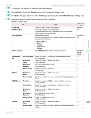 Page 6873
Ifapasswordhasbeensetontheprinter,enterthepassword.
4
ClickNetwork intheDevice Manager menuatlefttodisplaythe Networkpage.
5
ClickEditintheupper-rightcornerofthe NetWaregrouptodisplaythe Edit NetWare Protocol Settings page.
6
RefertotheNetWareSettingsItemstabletocompletethesettings.
NetWareSettingsItemsItemDetailsDefaultSet-tingFrame TypeSpecifythetypeofframetouseinNetWare.DisabledNCP Burst...