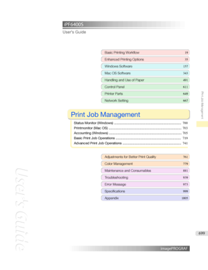 Page 699iPF6400S User'sGuideBasicPrintingWorkflow 19
EnhancedPrintingOptions 35
WindowsSoftware157
MacOSSoftware 343
HandlingandUseofPaper491
ControlPanel611
PrinterParts 649
NetworkSetting667

PrintJobManagement

StatusMonitor(Windows) ....................................................................... 700
Printmonitor(MacOS) ............................................................................. 703
Accounting(Windows)...