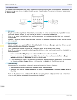 Page 720Storagedestination
Thestorageareaontheprinter'sharddiskisdividedintoatemporarystorageareaandapermanentstoragearea.The
temporarystorageareastoresprintjobsinthejobqueueorsharedmailbox.Thepermanentstorageareastoresjobs inpersonalboxes.
