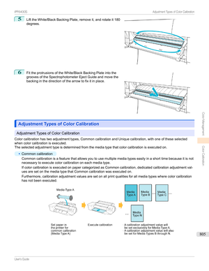 Page 8055
LifttheWhite/BlackBackingPlate,removeit,androtateit180
degrees.6

FittheprotrusionsoftheWhite/BlackBackingPlateintothe
groovesoftheSpectrophotometerEjectGuideandmovethe backinginthedirectionofthearrowtofixitinplace.
Adjustment Types of Color CalibrationAdjustment Types of Color Calibration
AdjustmentTypesofColorCalibration
Colorcalibrationhastwoadjustmenttypes,CommoncalibrationandUniquecalibration,withoneoftheseselected...