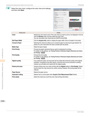 Page 8346
Selectthecolorchart,configurethecolorchartprintsettings,
andthenclick Next.SettingItemDetailsChartSelectsthecolorcharttoprint.Ifthecolorchartyouwanttoprintisnotdisplayedinthelist,clicktheBrowsebuttonandthenselectthecolorchart.YoucanonlyselectcolorchartsthatareCGATSformatRGB.Roll Paper WidthClicktheAcquire Info.buttontodisplaythepaperwidthoftherollloadedintheprinter.Conserve...