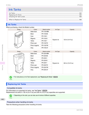 Page 882InkTanksInkTanks
InkTanks ..............................................................................................................................................................882
ReplacingInkTanks .............................................................................................................................................. 882
CheckingInkTankLevels...