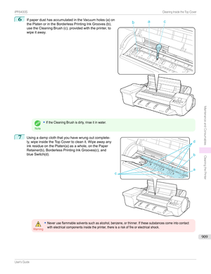 Page 9096
IfpaperdusthasaccumulatedintheVacuumholes(a)on
thePlatenorintheBorderlessPrintingInkGrooves(b),
usetheCleaningBrush(c),providedwiththeprinter,to
wipeitaway.Note

