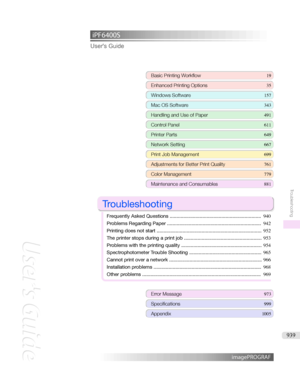 Page 939iPF6400S User'sGuideBasicPrintingWorkflow 19
EnhancedPrintingOptions 35
WindowsSoftware157
MacOSSoftware 343
HandlingandUseofPaper491
ControlPanel611
PrinterParts 649
NetworkSetting667
PrintJobManagement699
AdjustmentsforBetterPrintQuality 761
ColorManagement779
MaintenanceandConsumables 881

Troubleshooting

FrequentlyAskedQuestions ................................................................... 940
ProblemsRegardingPaper...