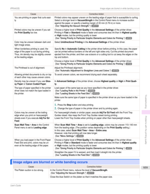 Page 959CauseCorrectiveActionYouareprintingonpaperthatcurlseasi-ly.Printedcolorsmayappearunevenontheleadingedgeofpaperthatissusceptibletocurling.SelectastrongerlevelinVacuumStrngthintheControlPanelmenutoincreasesuctionagainstthepaper,orspecifyaleadingmarginof20mm(0.79in)ormore.(See"AdjustingtheVacuumStrength.")