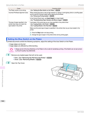 Page 960CauseCorrectiveActionThePlatensuctionistoostrong.(See"SettingtheBlueSwitchonthePlaten.")