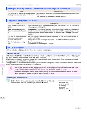 Page 970Messages advising to check the maintenance cartridge are not clearedMessages advising to check the maintenance cartridge are not cleared
CauseCorrectiveActionTheprinterhasnotdetectedthenewMaintenanceCartridgethatwasusedtoreplacetheoldone.RemovethenewMaintenanceCartridgeyouhavejustinstalledandinsertitagainfirmly.(See"ReplacingtheMaintenanceCartridge.")