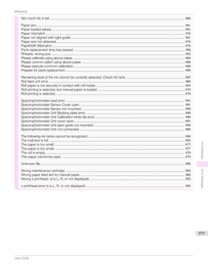 Page 975Notmuchinkisleft. ..............................................................................................................................................986
Paperjam. ............................................................................................................................................................ 981
Paperloadedaskew. ............................................................................................................................................ 981...