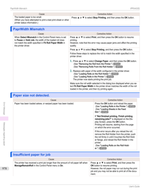 Page 978CauseCorrectiveActionTheloadedpaperistoosmall.(Whenyouhaveattemptedtoprintatestprintsheetorotherprinterstatusinformation.)PressxorztoselectStop Printing,andthenpresstheOKbutton.
PaprWidth MismatchPaprWidth Mismatch
CauseCorrectiveActionWhenDetect MismatchintheControlPanelmenuissettoPauseorHold Job,thewidthoftheloadedrolldoesnotmatchthewidthspecifiedinFit Roll Paper...