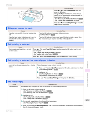 Page 979CauseCorrectiveActionPressxorztoselectChange Paper,andthenpresstheOKbutton.ChangethePaper Sourceoftheprinterdriver,orreplacetherollwitharollthathasenoughpaperfortheprintjob,andthenprint.(See"RemovingtheRollfromthePrinter.")