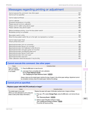 Page 987MessagesregardingprintingoradjustmentMessagesregardingprintingoradjustment
Cannotexecutethiscommand.Useotherpaper. .................................................................................................987
Cannotprintasspecified. ..................................................................................................................................... 987
Cannotadjustprinthead....