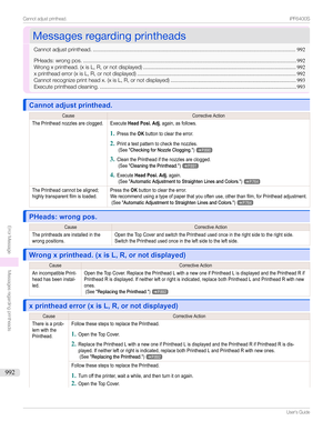 Page 992MessagesregardingprintheadsMessagesregardingprintheads
Cannotadjustprinthead. ......................................................................................................................................992
PHeads:wrongpos. ............................................................................................................................................. 992
Wrongxprinthead.(xisL,R,ornotdisplayed)...