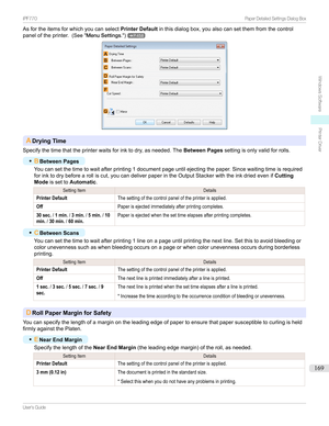 Page 169AsfortheitemsforwhichyoucanselectPrinter Defaultinthisdialogbox,youalsocansetthemfromthecontrol
paneloftheprinter. (SeeMenuSettings .)
