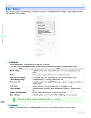 Page 300Easy SettingsEasy Settings
Youcaneasilyselectthebestsettingsfortheprintjobbyjustselectinganitemfromtheprinttargetlistthatmatches
thecontentofthedocument.
