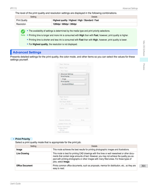 Page 301Theleveloftheprintqualityandresolutionsettingsaredisplayedinthefollowingcombinations.SettingDetailsPrintQualityHighest quality/Highest/High/Standard/FastResolution1200dpi/600dpi/300dpiNote
