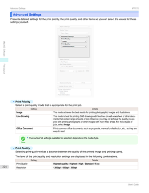 Page 324Advanced SettingsAdvanced Settings
Presentsdetailedsettingsfortheprintpriority,theprintquality,andotheritemssoyoucanselectthevaluesforthese settingsyourself.
