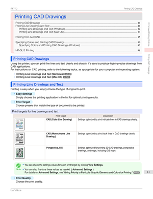 Page 41PrintingCADDrawingsPrintingCADDrawings
PrintingCADDrawings ...........................................................................................................................................41
PrintingLineDrawingsandText .............................................................................................................................. 41
PrintingLineDrawingsandText(Windows)...