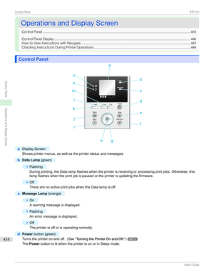 Page 438OperationsandDisplayScreenOperationsandDisplayScreen
ControlPanel ........................................................................................................................................................438
ControlPanelDisplay ........................................................................................................................................... 440
HowtoViewInstructionswithNavigate...