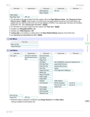 Page 453FirstLevelSecondLevelThirdLevelFourthLevelFifthLevelWidthDetectionOff|On*ReturnDefaultsPaperDetailsKeepPaperTypeOff*|On*1:Forinformationonthetypesofpapertheprintersupports,refertothePaper Reference Guide.(SeeDisplayingthePaperReferenceGuide.)