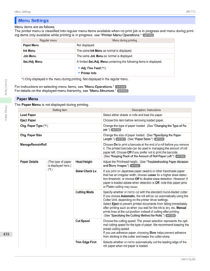 Page 458Menu SettingsMenu Settings
Menuitemsareasfollows.
Theprintermenuisclassifiedintoregularmenuitemsavailablewhennoprintjobisinprogressandmenuduringprint- ingitemsonlyavailablewhileprintingisinprogress. seePrinterMenuOperations .
