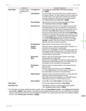 Page 459SettingItemDescription,InstructionsPaper Details(Thetypeofpaperisdisplayedhere.)(*1)Trim Edge First(SeeCuttingtheLeadingEdgeofRollPaperAutomatical-ly.)