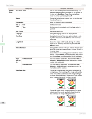 Page 466SettingItemDescription,InstructionsSystemSetupShut Down TimerSetsthetimeuntiltheprinterturnsoffautomatically.IfnooperationsareperformedontheprinterforthedurationofthetimesetinShut Down TimerafterenteringSleepmode,theprinterautomaticallyturnsoff.BuzzerChooseOnforthebuzzertosoundonceforwarningsandthreetimesforerrors.Contrast Adj.AdjusttheDisplayScreencontrastlevel.Date...