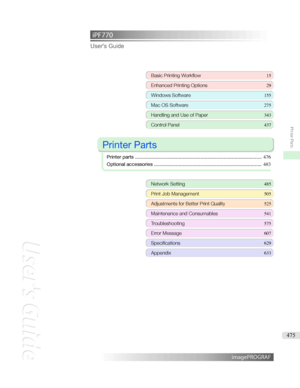 Page 475iPF770 User'sGuideBasicPrintingWorkflow 15
EnhancedPrintingOptions 29
WindowsSoftware155
MacOSSoftware 275
HandlingandUseofPaper343
ControlPanel437

PrinterParts

Printerparts ............................................................................................. 476
Optionalaccessories ............................................................................... 483
NetworkSetting485
PrintJobManagement505
AdjustmentsforBetterPrintQuality 525...