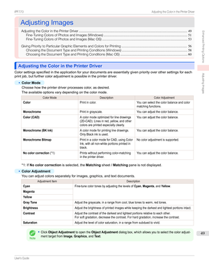 Page 49AdjustingImagesAdjustingImages
AdjustingtheColorinthePrinterDriver ..................................................................................................................49
Fine-TuningColorsofPhotosandImages(Windows) ........................................................................................ 51
Fine-TuningColorsofPhotosandImages(MacOS) .......................................................................................... 53...