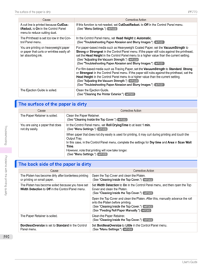 Page 592CauseCorrectiveActionAcutlineisprintedbecauseCutDus-tReduct.isOnintheControlPanelmenutoreducecuttingdust.Ifthisfunctionisnotneeded,setCutDustReduct.toOffintheControlPanelmenu.(SeeMenuSettings.)