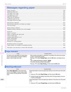 Page 610MessagesregardingpaperMessagesregardingpaper
Papermismatch ...................................................................................................................................................610
MediaTypeMismatch ............................................................................................................................................ 610
Thepaperistoosmall....