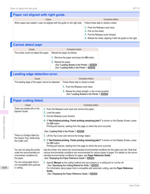 Page 616Paper not aligned with right guide.Paper not aligned with right guide.
CauseCorrectiveActionWhenpaperwasloaded,itwasnotalignedwiththeguideontherightside.Followthesesteptoreloadasheet.
1
PushtheReleaseLeverback.
2
Pulloutthesheet.
3
PulltheReleaseLeverforward.
4
Reloadthesheet,aligningitwiththeguideontheright.
Cannot detect paprCannot detect papr
CauseCorrectiveActionTheprintercouldnotdetectthepaper.Reloadthepaperasfollows.
1...