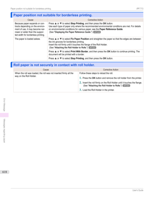 Page 618Paper position not suitable for borderless printing.Paper position not suitable for borderless printing.
CauseCorrectiveActionBecausepaperexpandsorcon-tractsdependingontheenviron-mentofuse,itmaybecomenar-rowerorwiderthanthesuppor-tedwidthforborderlessprinting.PressxorztoselectStop Printing,andthenpresstheOKbutton.Useeachtypeofpaperonlywheretherecommendedenvironmentalconditionsaremet.Fordetailsonenvironmentalconditionsforvariouspaper,seethePaper...