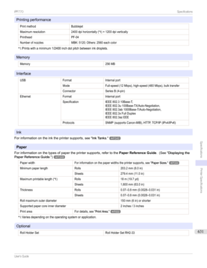 Page 631Printingperformance
PrintmethodBubblejetMaximumresolution2400dpihorizontally(*1)