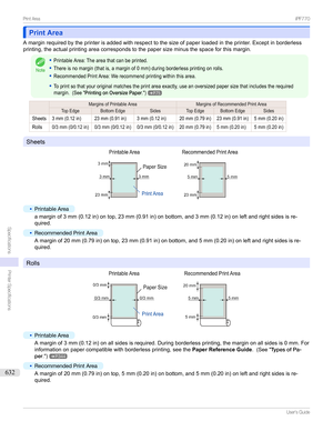 Page 632Print AreaPrint Area
Amarginrequiredbytheprinterisaddedwithrespecttothesizeofpaperloadedintheprinter.Exceptinborderless
printing,theactualprintingareacorrespondstothepapersizeminusthespaceforthismargin.
Note
