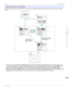 Page 443DisplayTransitionsinNormalStatus
Thedisplaytransitionswhiletheprinterisinthenormalstatus(thestatuswherenoerrorshaveoccurred)areshown
below.
*1:Theprinterautomaticallyenters Sleepmodewhenidleforaspecificperiod(bydefault,fiveminutes),thatis,ifno
printjobsarereceivedorbuttonsarepressedwhileallcoversareclosed.However,itdoesnotenter Sleepmode
whileerrormessagesaredisplayedorwhenarollcanbemanuallyadvancedbypressingthe Feedbutton....